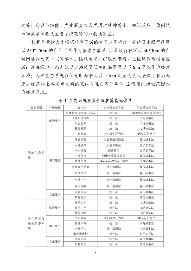 水土保持科技簡報_6.png