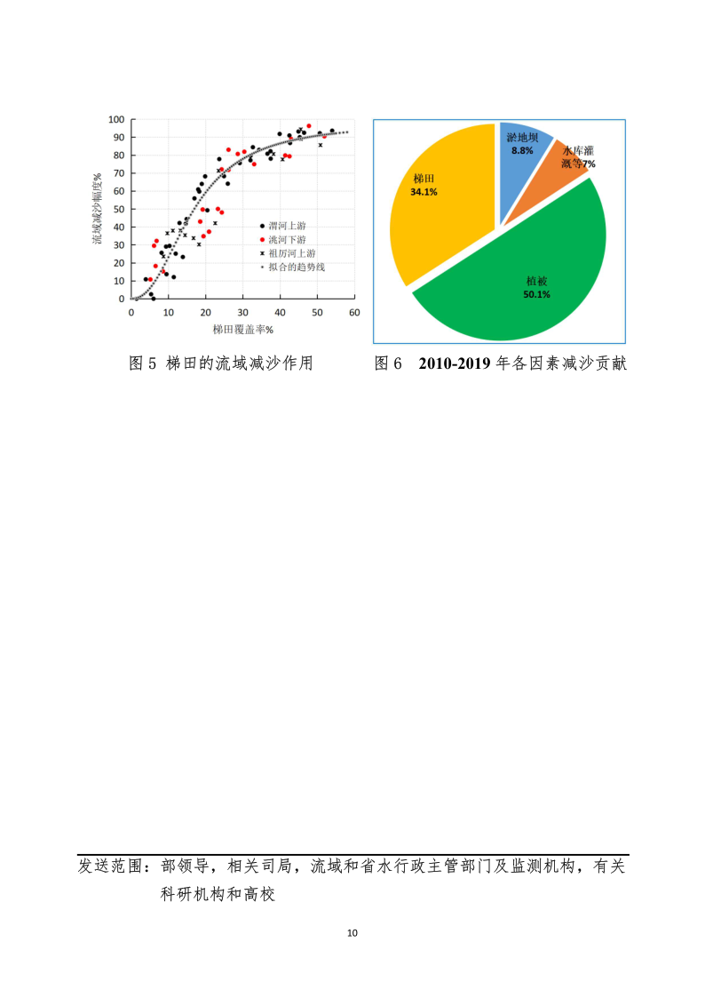 水土保持科技簡報_11.png